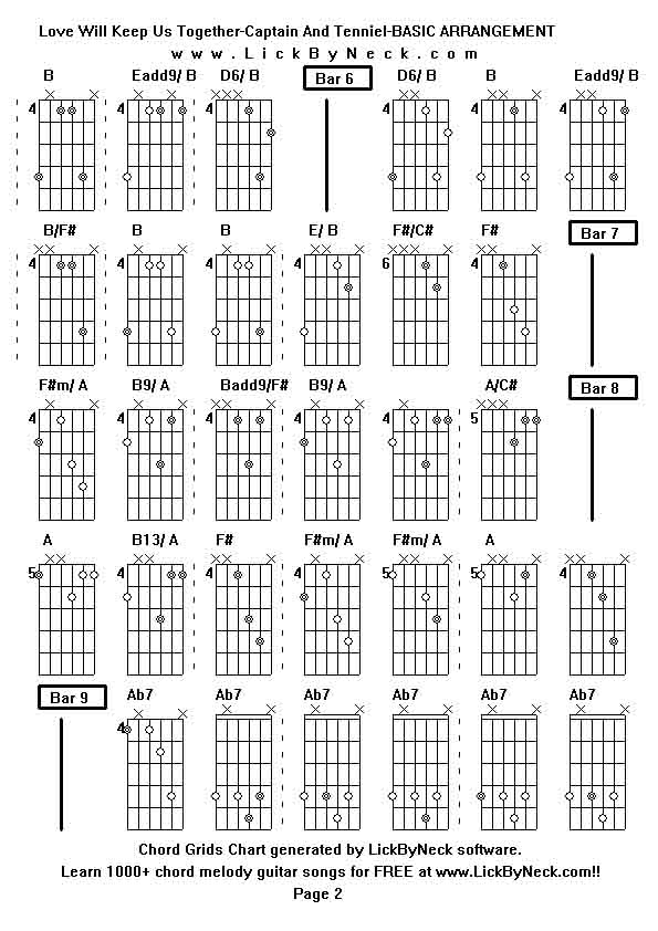 Chord Grids Chart of chord melody fingerstyle guitar song-Love Will Keep Us Together-Captain And Tenniel-BASIC ARRANGEMENT,generated by LickByNeck software.